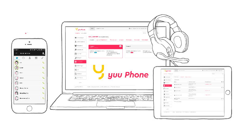 Animation Telefonie-Clients: So sieht die Benutzeroberfläche der Softphones für Smartphone, Tablet und PC der yuu Phone Cloud-Telefonanlage von yuutel aus